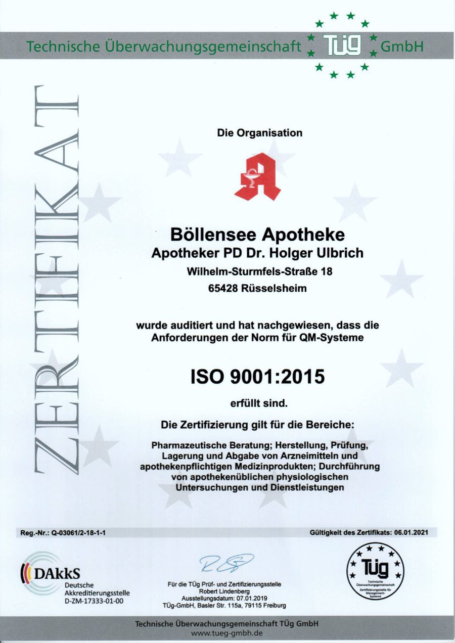 Zertifikat Böllensee